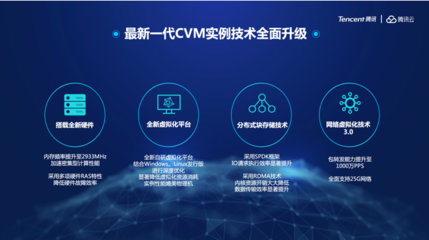 騰訊云發布新一代云服務器 網絡與存儲性能全面革新，助力企業數字化轉型